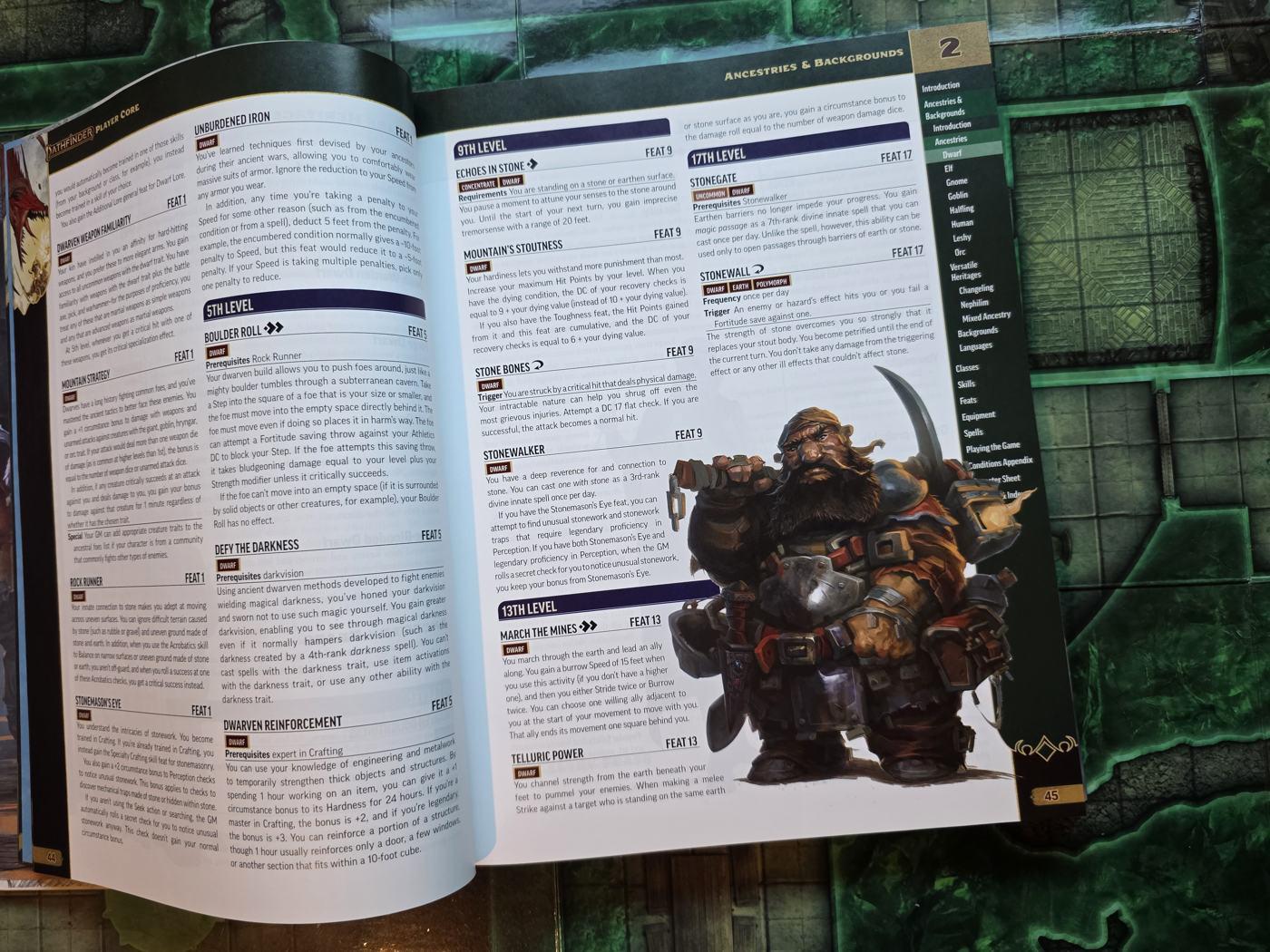 A Player Core spread of dwarf ancestry feats from 1st to 17th level